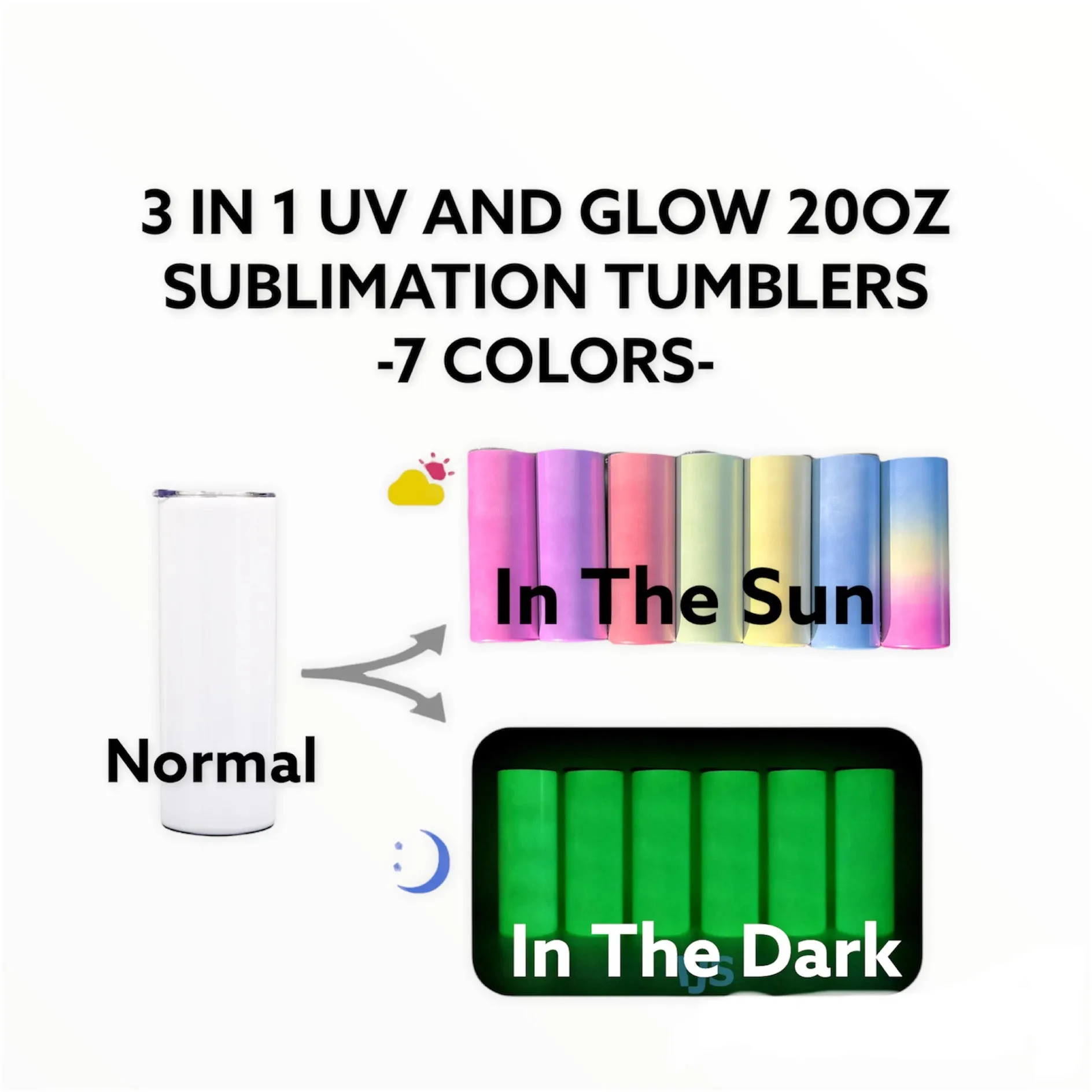 FREE GIFT20oz Straight 3 in 1 White to UV and Glow In The Dark Sublimation Tumblers