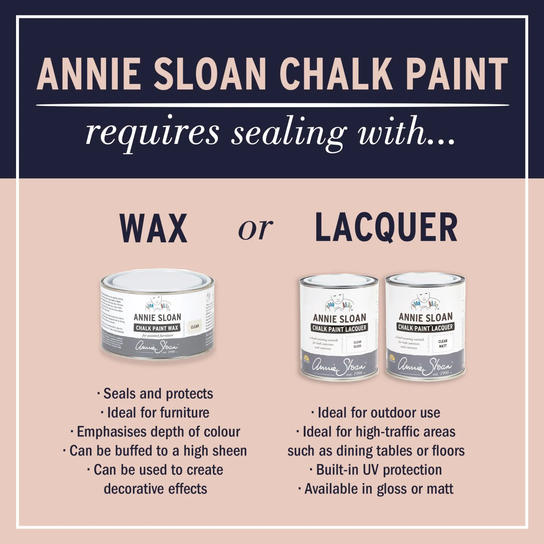 Louis Blue Chalk Paint®